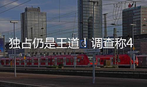 仍是主机选购独占调独占游戏王道玩家因查称